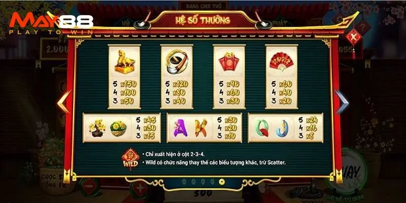 Nổ Hũ Ông Đồ May88 – Cơ Hội Đổi Đời Trong Tích Tắc